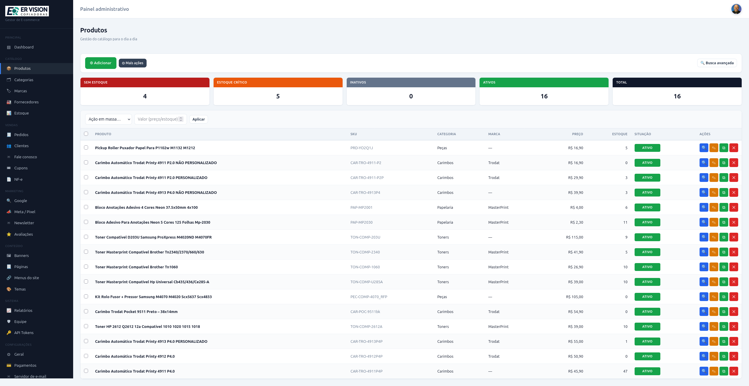 Listagem de produtos no forgeCommerce
